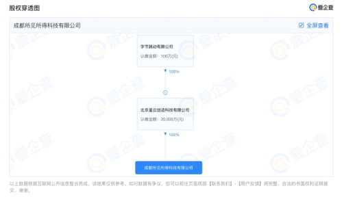 字节跳动斥资1亿元成立所见所得科技公司，加速布局网络文化经营版图